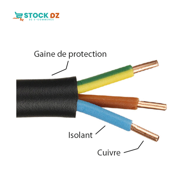 Cable 3x1.5mm² rigide